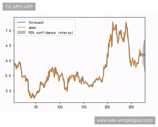 基于历史开奖数据的趋势分析与号码预测方法研究