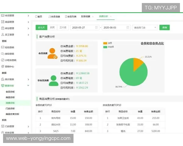官方飞艇飞行记录全程揭秘及历史数据统计分析报告