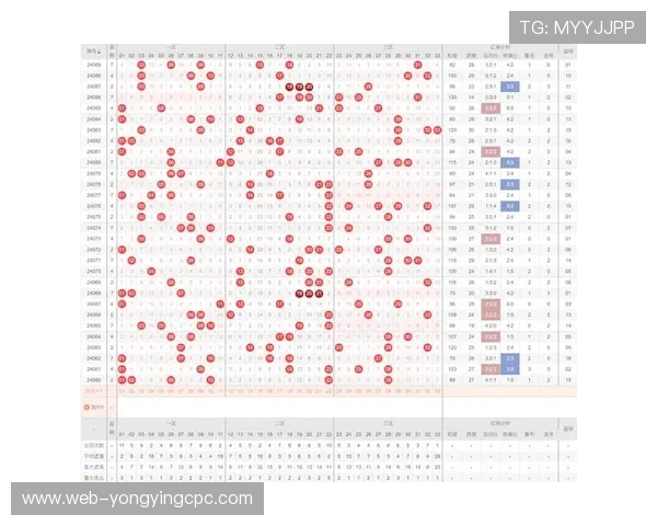 如何通过彩票走势图分析数字走势及预测技巧深入解析