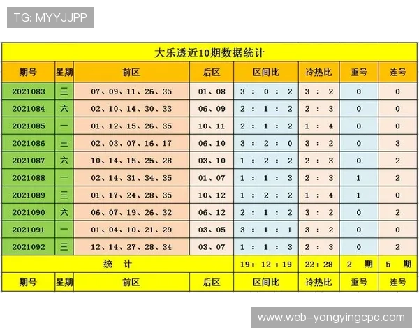 彩票中奖概率解析与计算方法的详细探讨及实际应用分析
