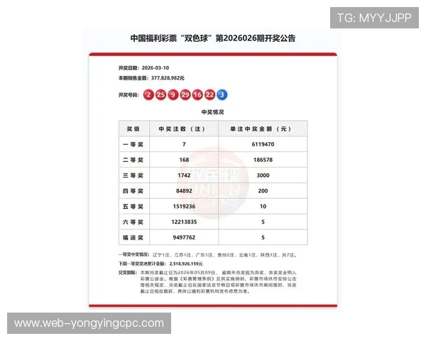 彩票实时开奖全程跟踪平台助您精准掌握最新开奖结果