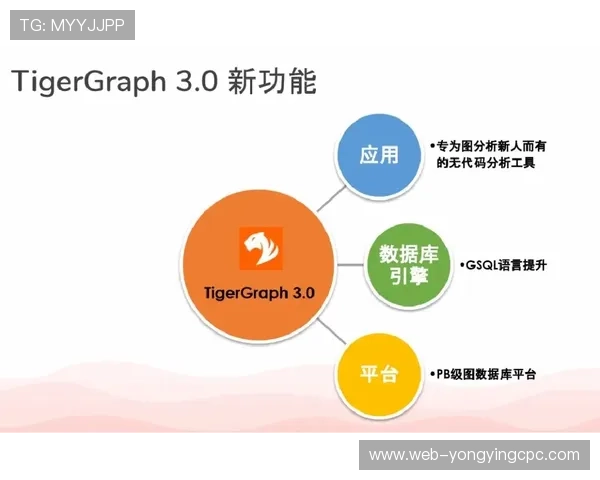 快3开奖结果分析：如何解读近期走势与技巧应用探索