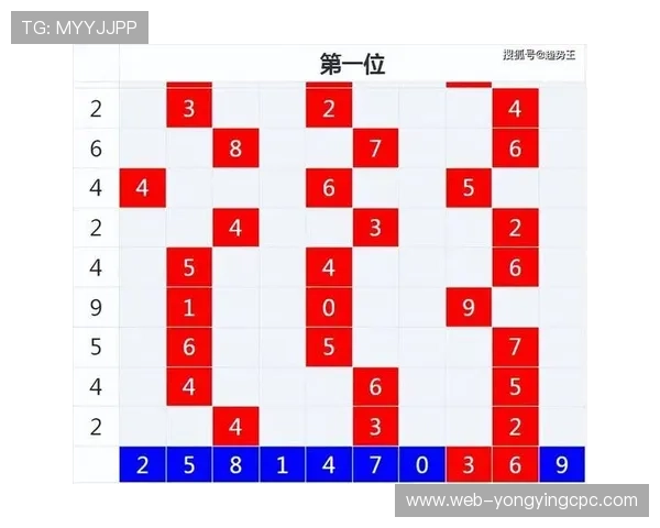 智能彩票数据分析软件助力中奖概率精准预测与趋势研判
