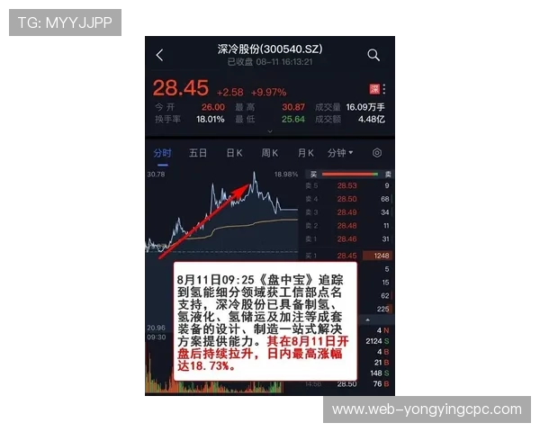 揭秘北京贫PK10精彩瞬间全程回顾与技巧分析