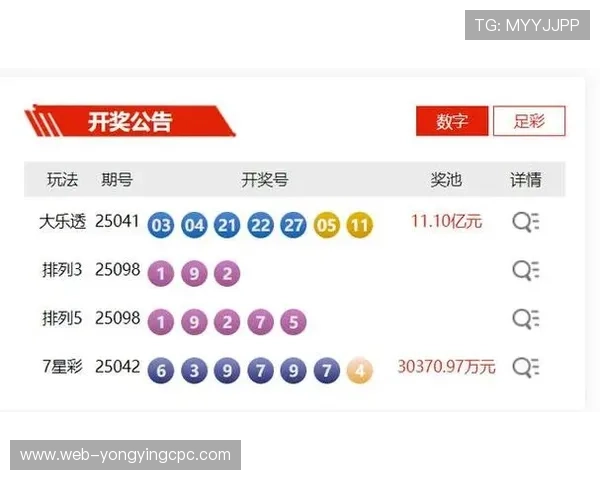 最新彩票开奖信息查询平台实时更新中奖号码详情