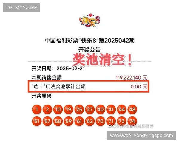 最新福利彩票快乐8开奖结果与中奖号码实时查询指南