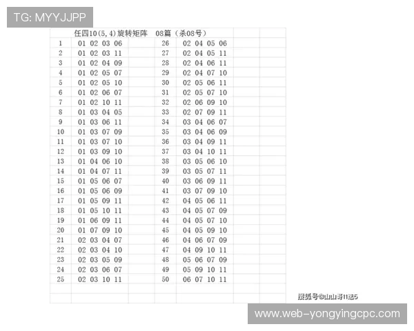 11选5投注技巧深度解析与实用投注技巧全面揭秘