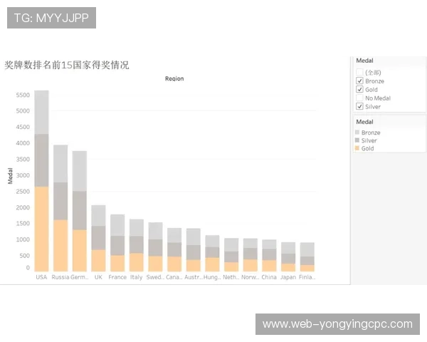 十一选五今晚走势持续升温资深玩家分享稳健选号思路与实战技巧
