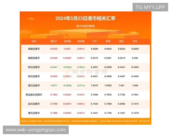 幸运飞艇历史开奖记录全面分析与趋势预测方法揭秘 幸运飞艇历史开奖记录全面分析与趋势预测方法揭秘