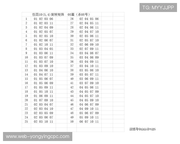 幸运11选5最新开奖结果全解析及投注策略详尽指南 幸运11选5最新开奖结果全解析及投注策略详尽指南