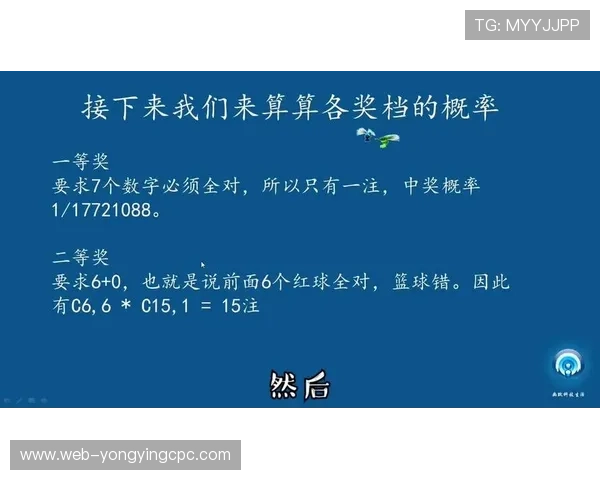 彩票中奖概率深度解析及提高技巧全面计算指南 彩票中奖概率深度解析及提高技巧全面计算指南