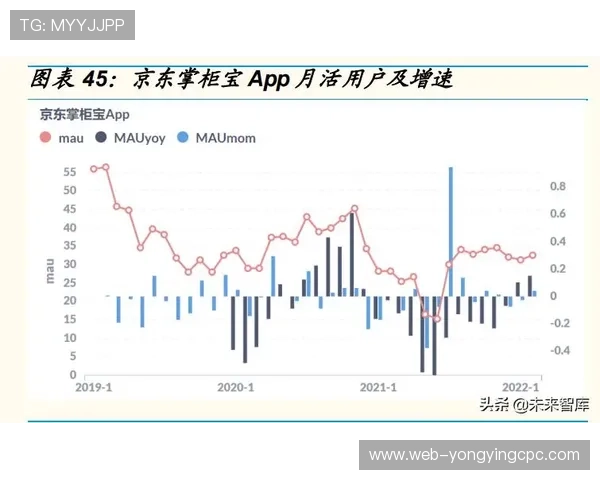 快3历史开奖数据分析与趋势预测全面研究 快3历史开奖数据分析与趋势预测全面研究