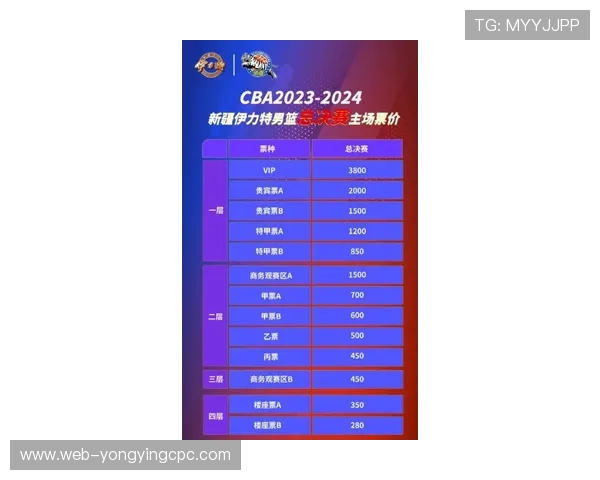 揭秘北京贫PK10赛事全程精彩瞬间与赛果分析大盘点 揭秘北京贫PK10赛事全程精彩瞬间与赛果分析大盘点