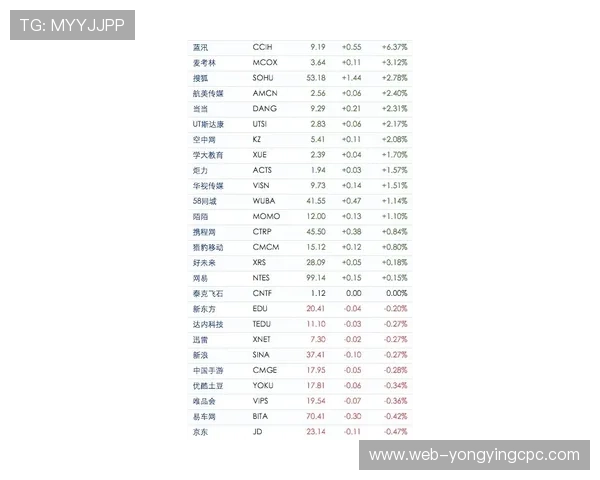 时时彩新浪彩票最新玩法解析与投注技巧全面指南 时时彩新浪彩票最新玩法解析与投注技巧全面指南