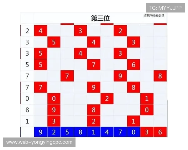 揭秘香港六合彩最新开奖结果与中奖号码走势分析技巧全解析 揭秘香港六合彩最新开奖结果与中奖号码走势分析技巧全解析