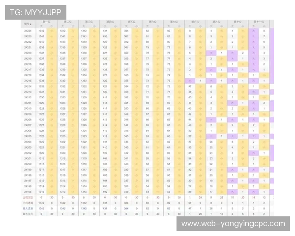 最新彩票开奖号码解析与中奖规律全方位深度剖析指南 最新彩票开奖号码解析与中奖规律全方位深度剖析指南