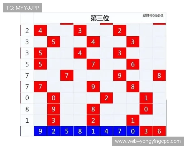 极速时时彩福利彩票精准计划技巧与每日稳定选号经验分享攻略指南 极速时时彩福利彩票精准计划技巧与每日稳定选号经验分享攻略指南