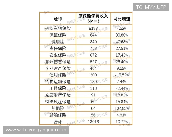 竞速快三福利彩票投注技巧与精准计划助你轻松掌握稳定盈利新方向 竞速快三福利彩票投注技巧与精准计划助你轻松掌握稳定盈利新方向