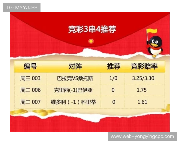 精准分析与实用技巧结合的高效彩票倍投策略指南 精准分析与实用技巧结合的高效彩票倍投策略指南