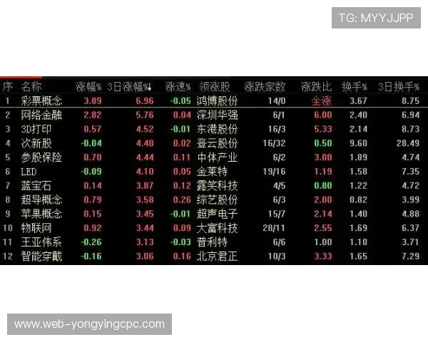 精准解析PK10走势技巧，助你科学提高投注技巧与中奖概率