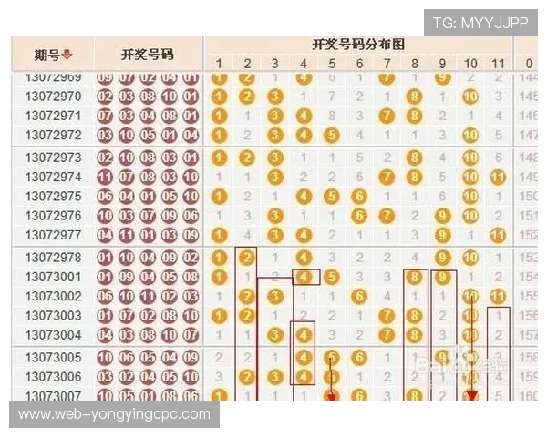 精选11选5号码推荐策略全面解析助您提高中奖概率技巧