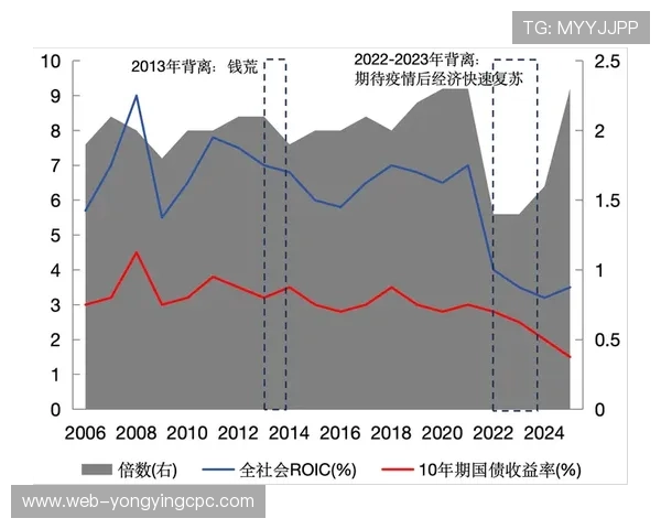 解析六合彩长期走势规律,掌握选号技巧与趋势变化策略 解析六合彩长期走势规律,掌握选号技巧与趋势变化策略